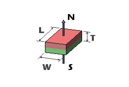 Rectangular Cube Permanent Neodymium Magnets N48 Grade High Temp For Motors