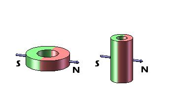 N48 Neodymium Ring Magnets  Plating Zinc Diametrically Magnetized For Sensors