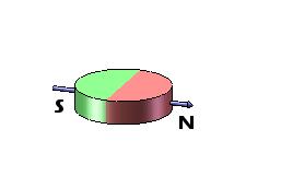 Neodymium Disc Magnets Diametrically Magnetized 1 / 2 " Dia. X 1 / 8 " Thickness